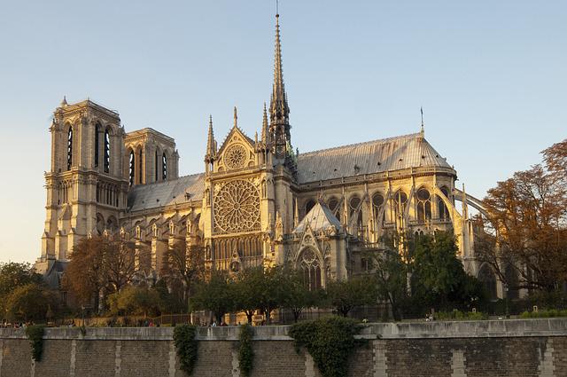 Free Things To Do in Paris_Notre Dame